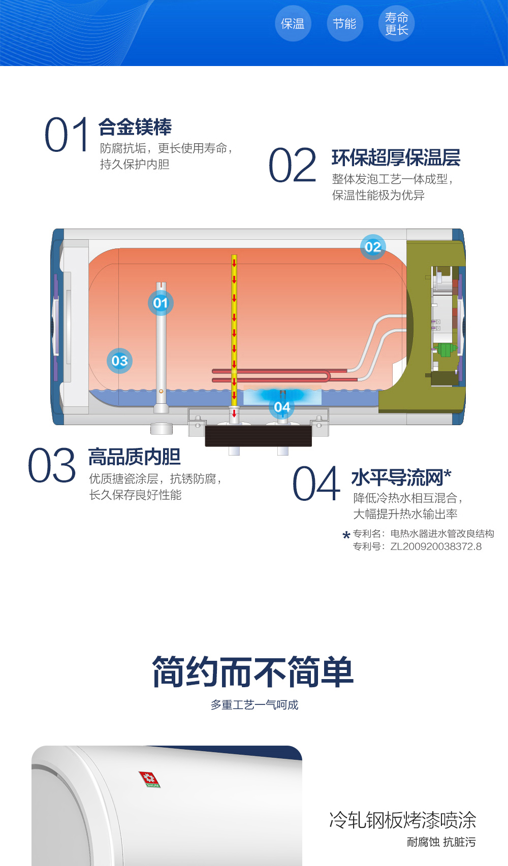 快热系列SEH-5001E