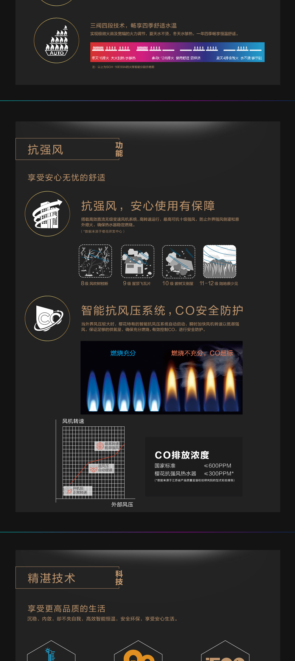 樱花燃气热水器 - 畅享恒温